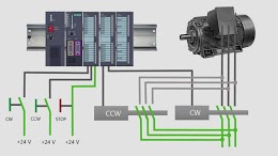 PLC-Training-Course