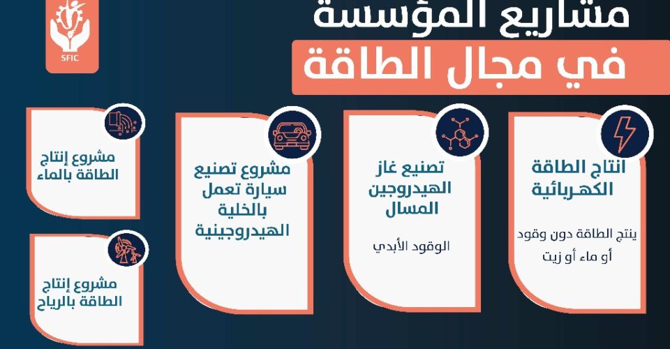 المشاريع