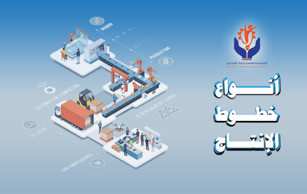 انواع-خطوط-الإنتاج